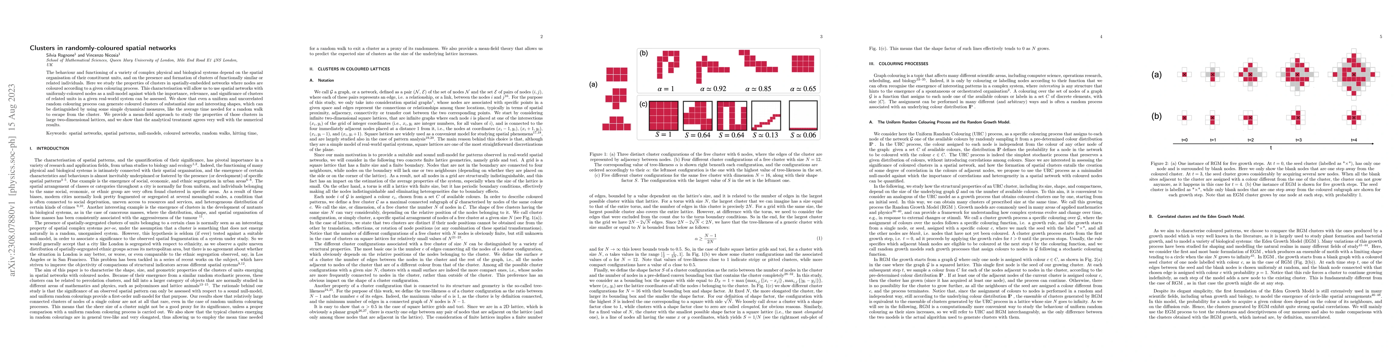 Thumbnail for Clusters in randomly-coloured spatial networks