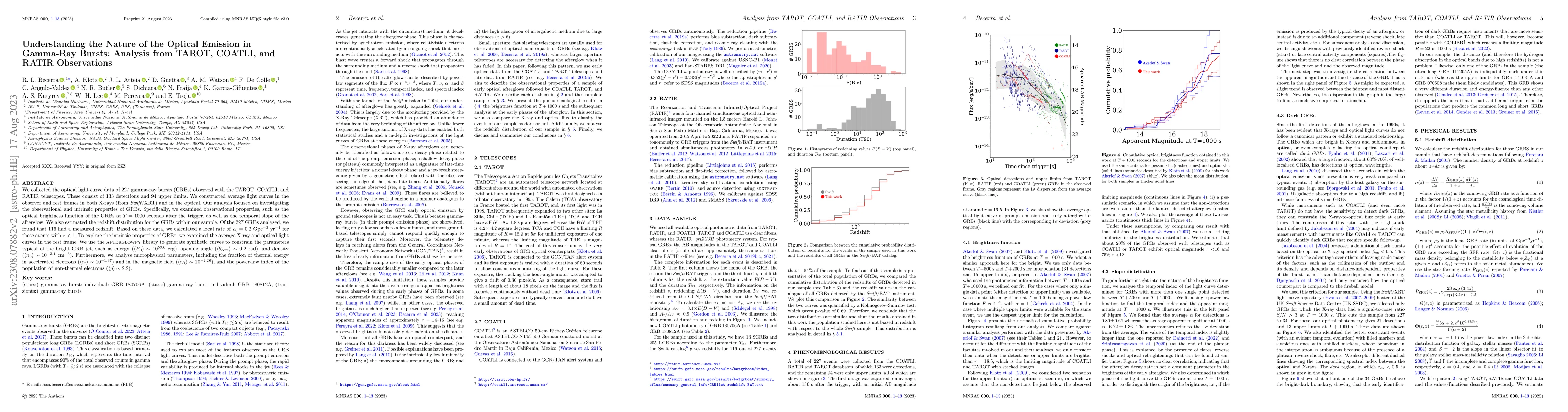 Thumbnail for Understanding the Nature of the Optical Emission in Gamma-Ray Bursts:
  Analysis from TAROT, COATLI, and RATIR Observations
