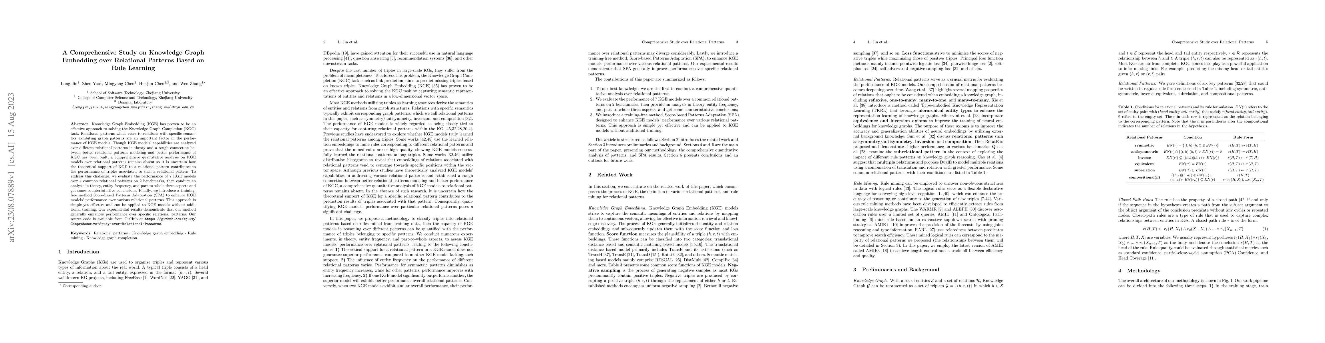 Thumbnail for A Comprehensive Study on Knowledge Graph Embedding over Relational
  Patterns Based on Rule Learning
