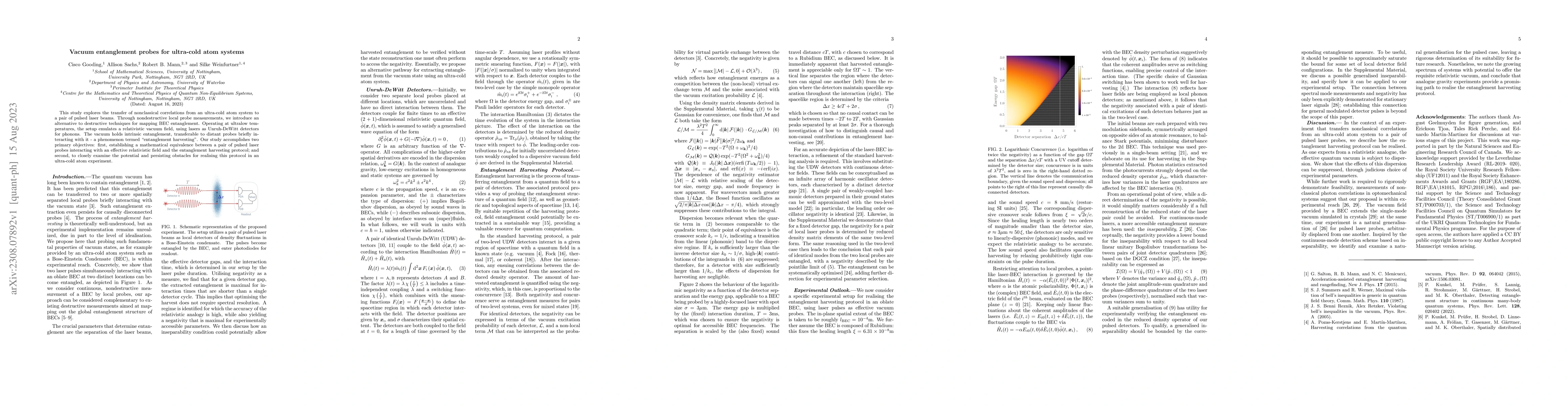 Thumbnail for Vacuum entanglement probes for ultra-cold atom systems