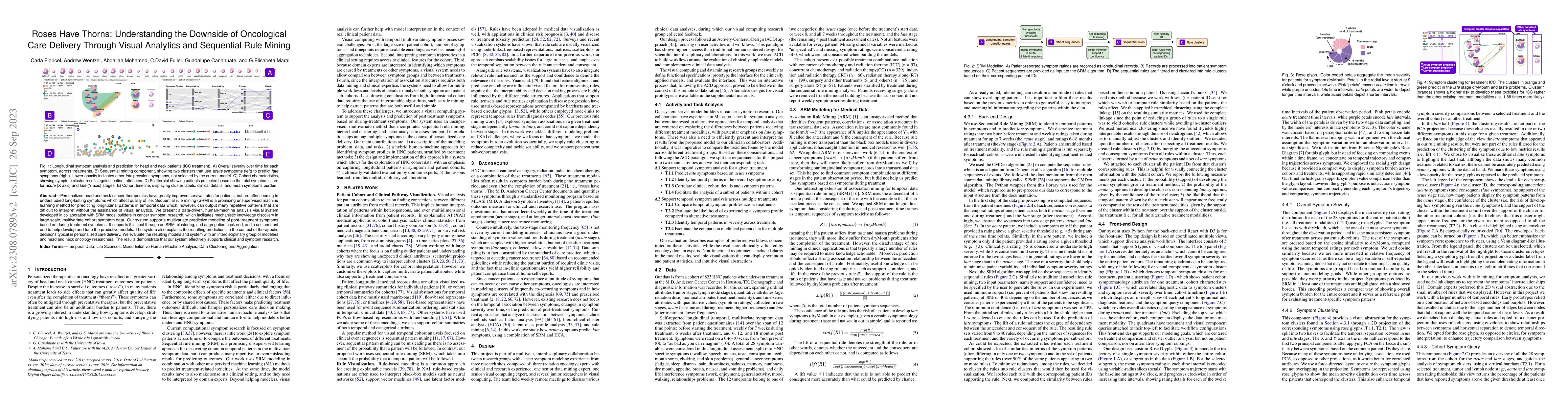 Thumbnail for Roses Have Thorns: Understanding the Downside of Oncological Care
  Delivery Through Visual Analytics and Sequential Rule Mining