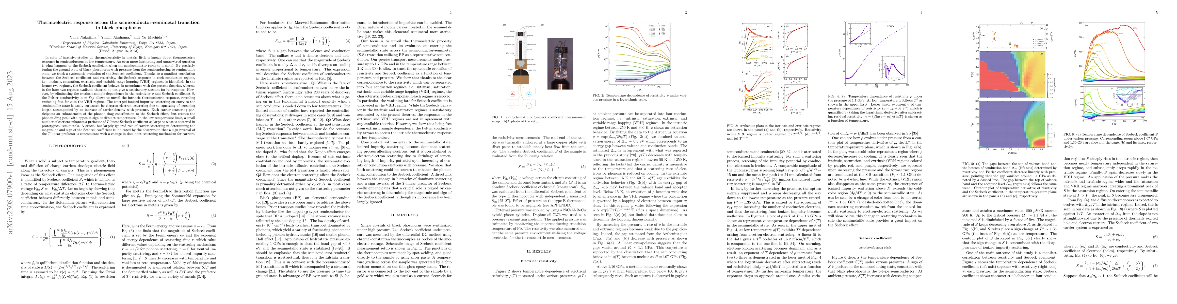 Thumbnail for Thermoelectric response across the semiconductor-semimetal transition in
  black phosphorus