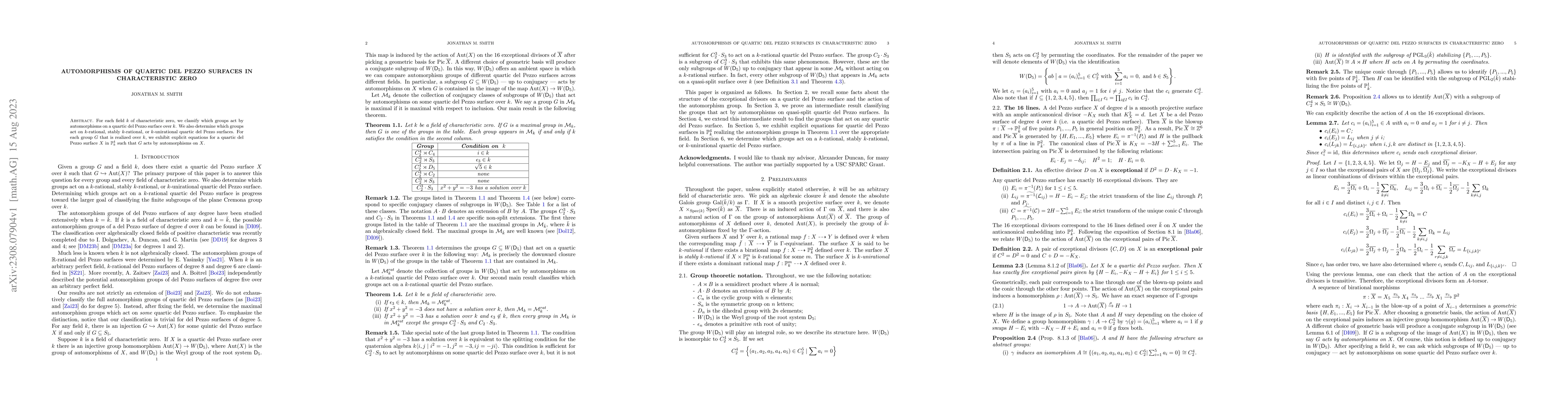 Thumbnail for Automorphisms of quartic del Pezzo surfaces in characteristic zero