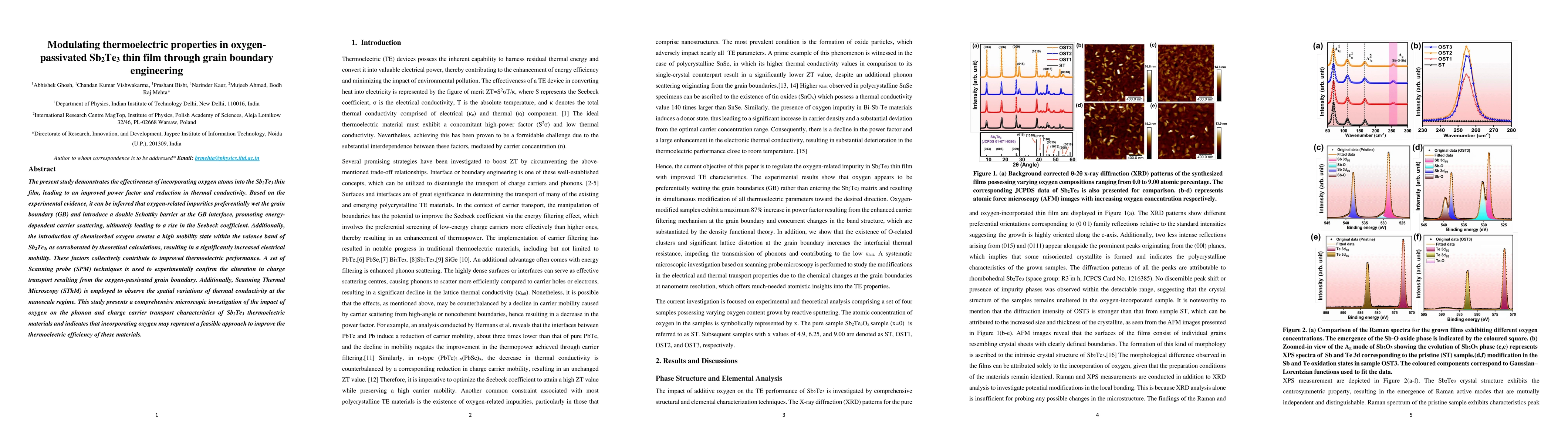 Thumbnail for Modulating thermoelectric properties in oxygen-passivated Sb2Te3 thin
  film through grain boundary engineering
