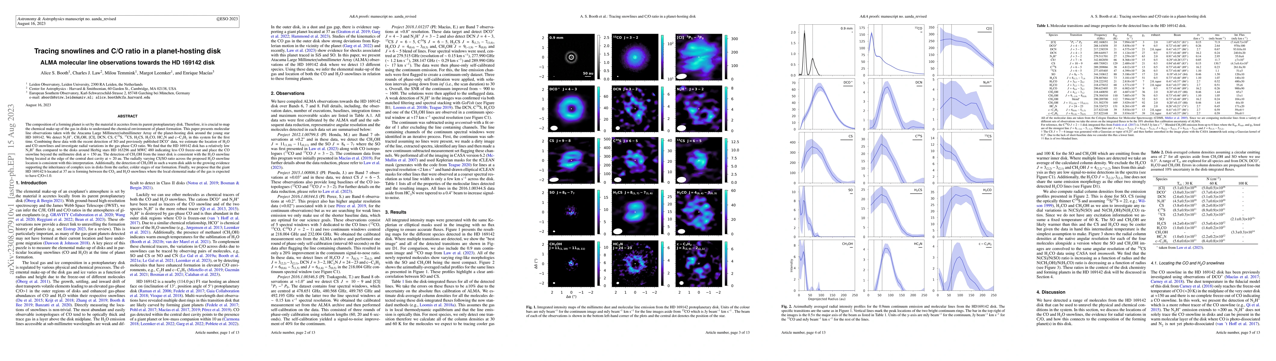 Thumbnail for Tracing snowlines and C/O ratio in a planet-hosting disk: ALMA molecular
  line observations towards the HD169142 disk