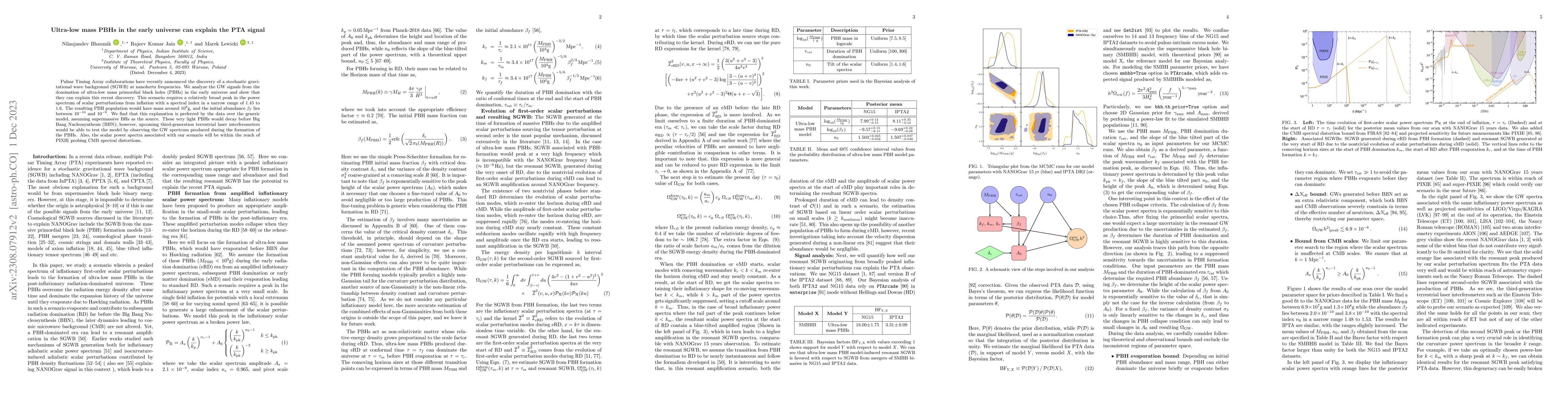 Thumbnail for Ultra-low mass PBHs in the early universe can explain the PTA signal