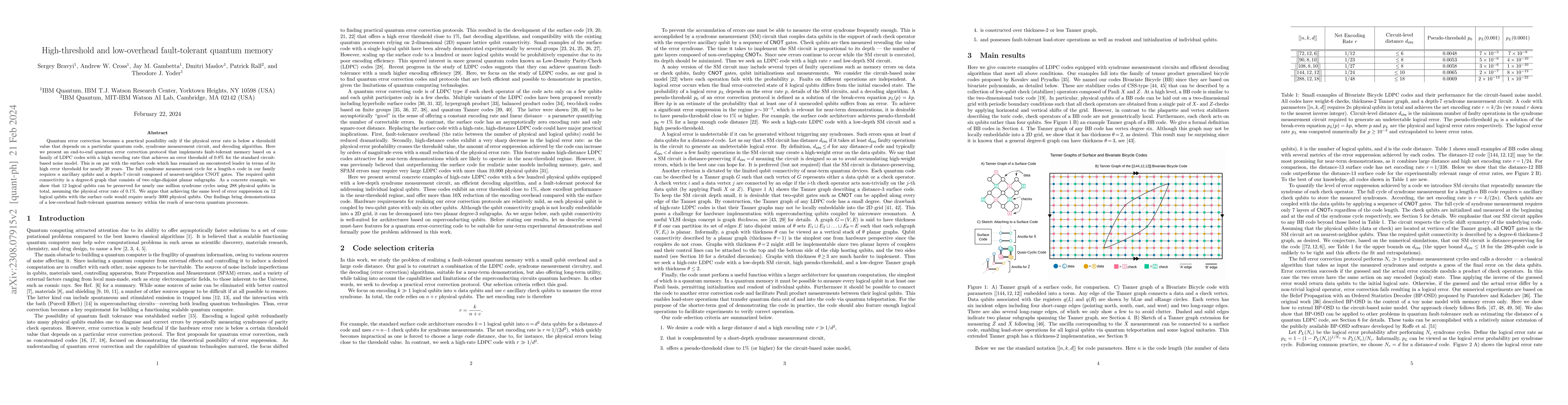 Thumbnail for High-threshold and low-overhead fault-tolerant quantum memory