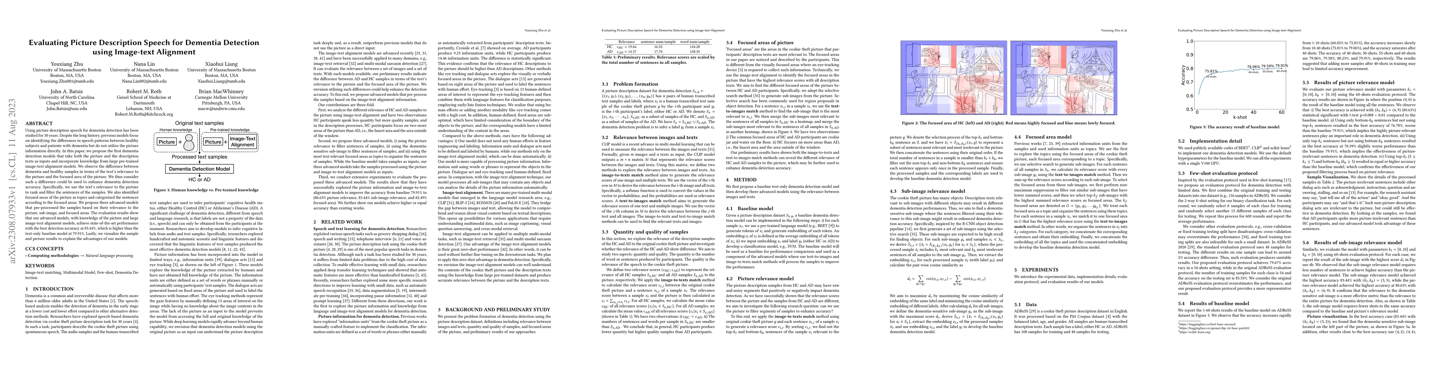 Thumbnail for Evaluating Picture Description Speech for Dementia Detection using
  Image-text Alignment