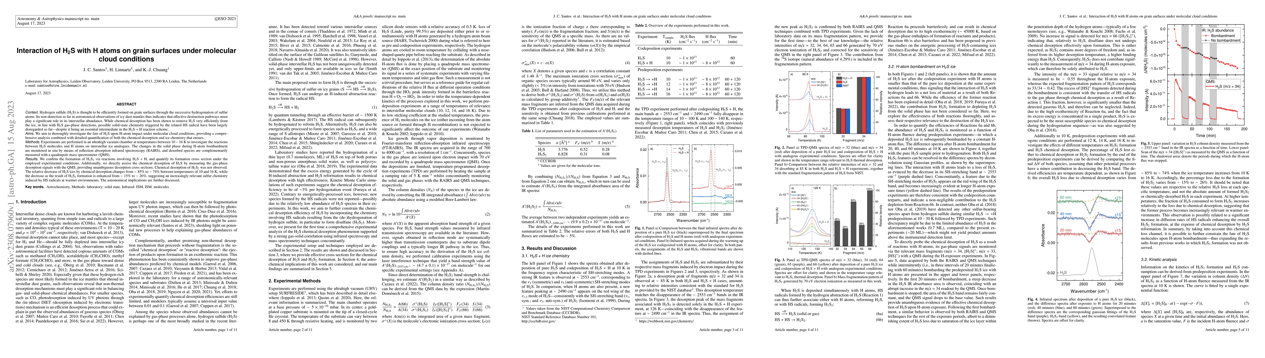 Thumbnail for Interaction of H$_2$S with H atoms on grain surfaces under molecular
  cloud conditions