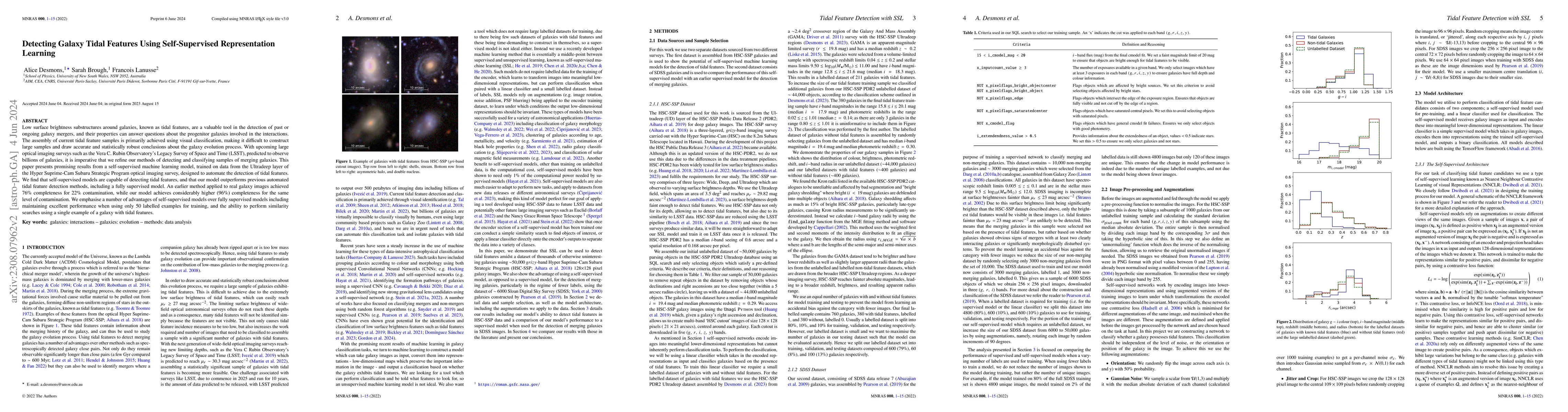 Thumbnail for Detecting Galaxy Tidal Features Using Self-Supervised Representation
  Learning