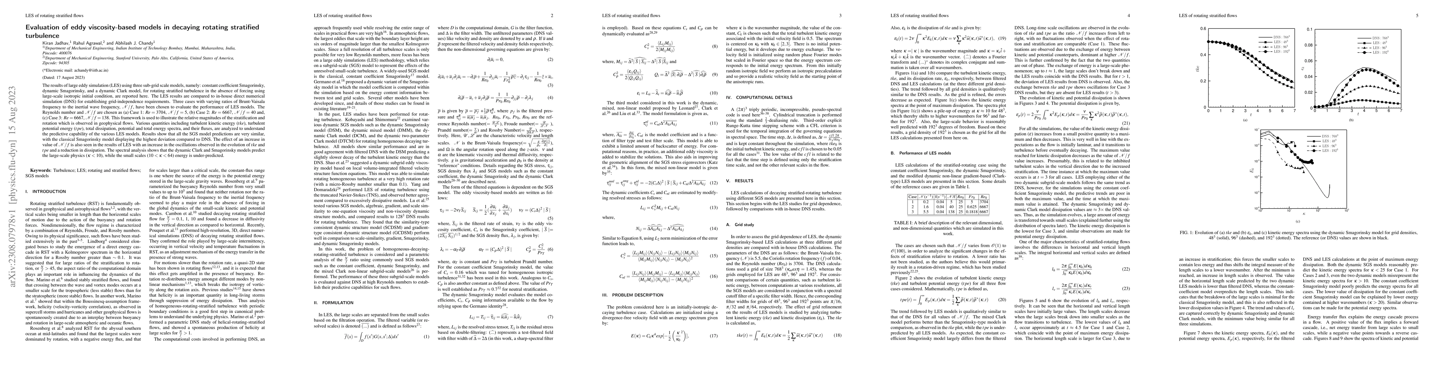 Thumbnail for Evaluation of eddy viscosity-based models in decaying rotating
  stratified turbulence