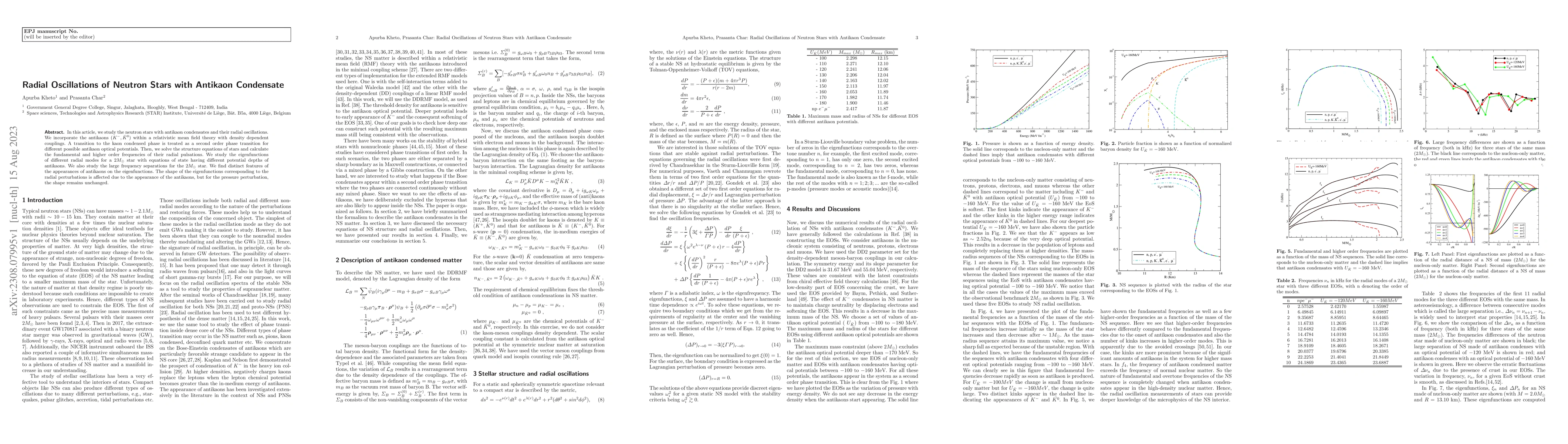 Thumbnail for Radial Oscillations of Neutron Stars with Antikaon Condensate