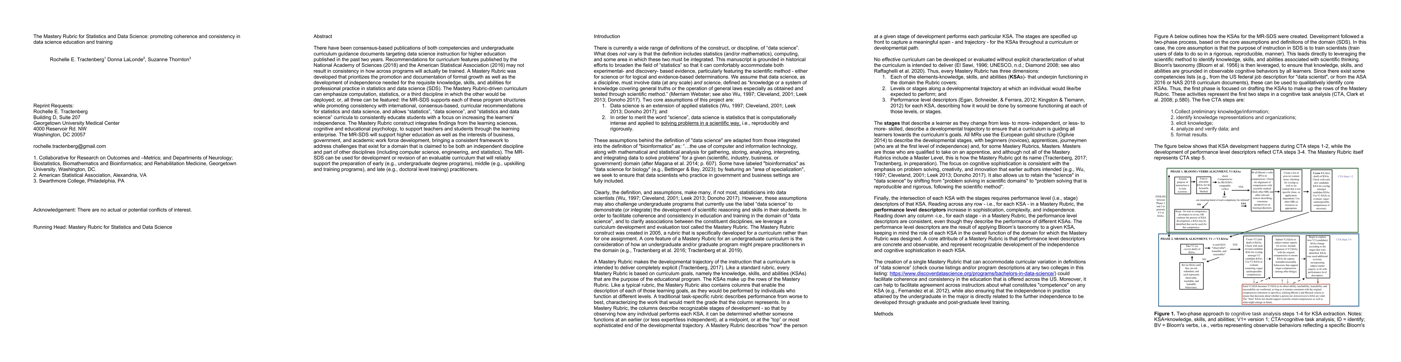Thumbnail for The Mastery Rubric for Statistics and Data Science: promoting coherence
  and consistency in data science education and training