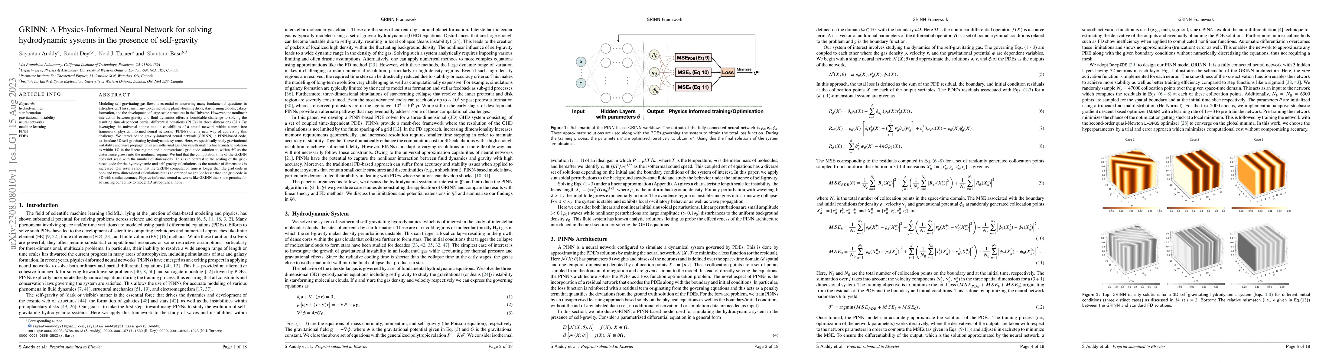 Thumbnail for GRINN: A Physics-Informed Neural Network for solving hydrodynamic
  systems in the presence of self-gravity