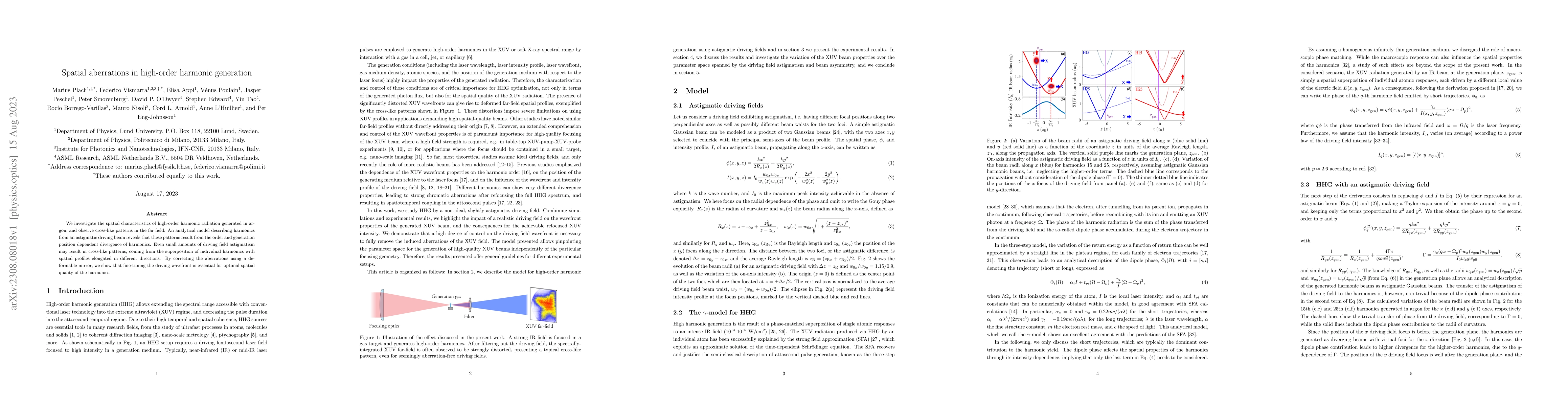 Thumbnail for Spatial aberrations in high-order harmonic generation