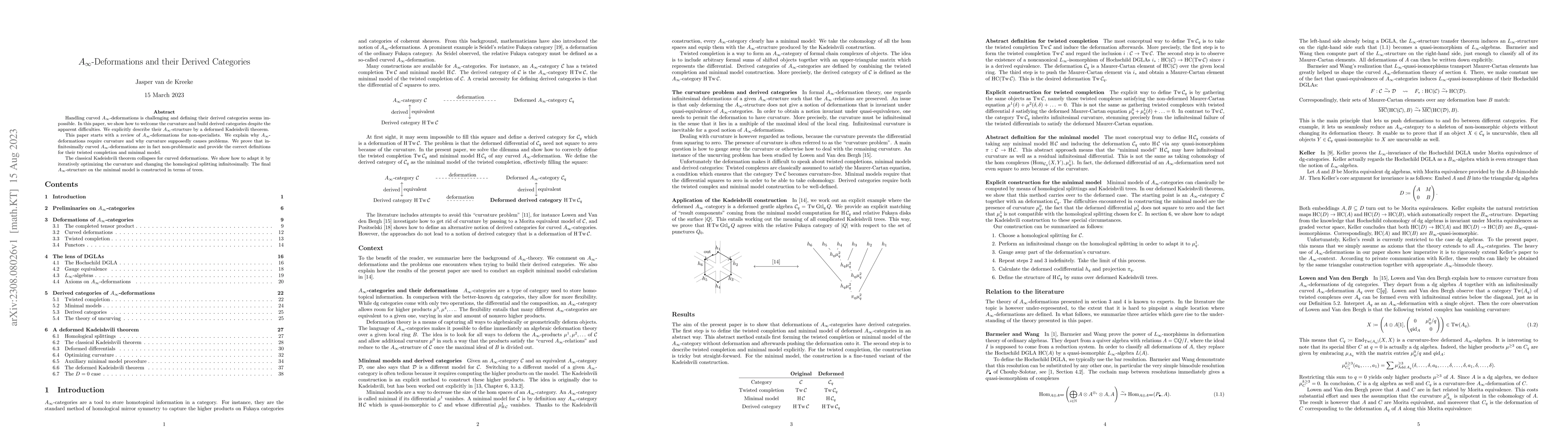 Thumbnail for $ A_\infty $-Deformations and their Derived Categories