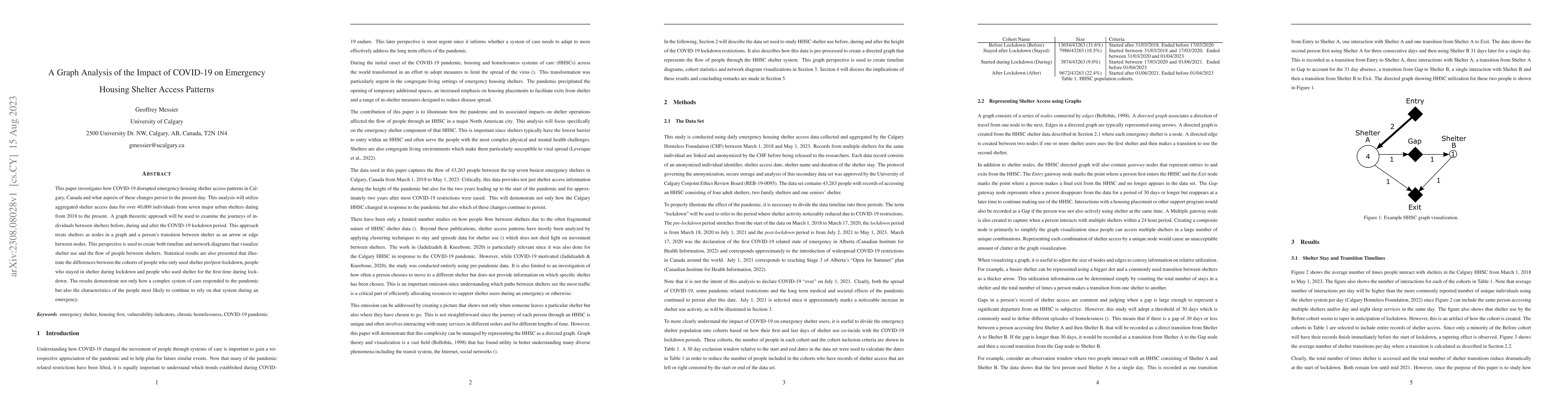 Thumbnail for A Graph Analysis of the Impact of COVID-19 on Emergency Housing Shelter
  Access Patterns