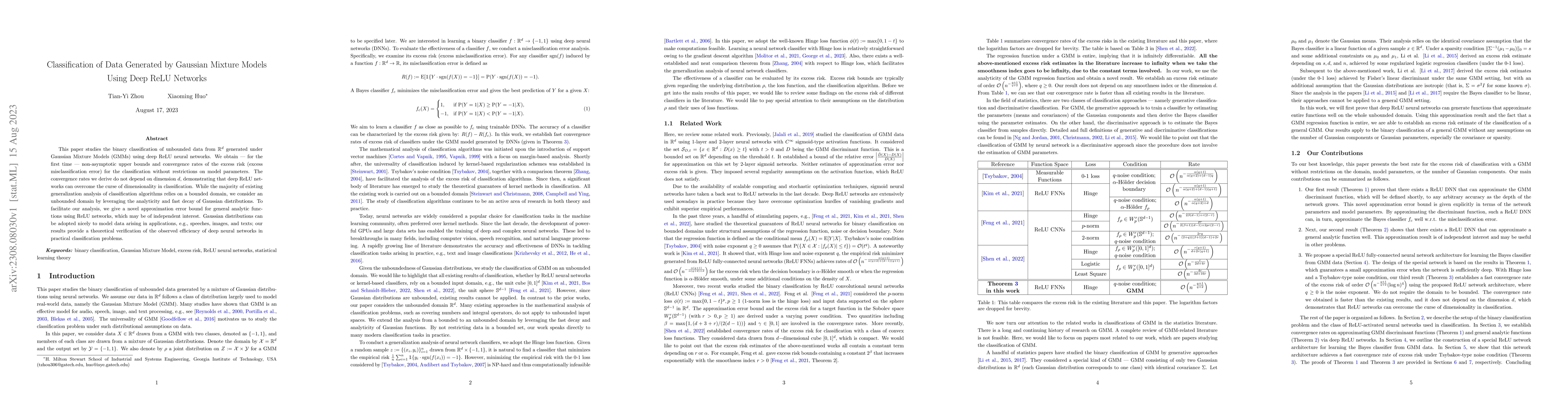 Thumbnail for Classification of Data Generated by Gaussian Mixture Models Using Deep
  ReLU Networks