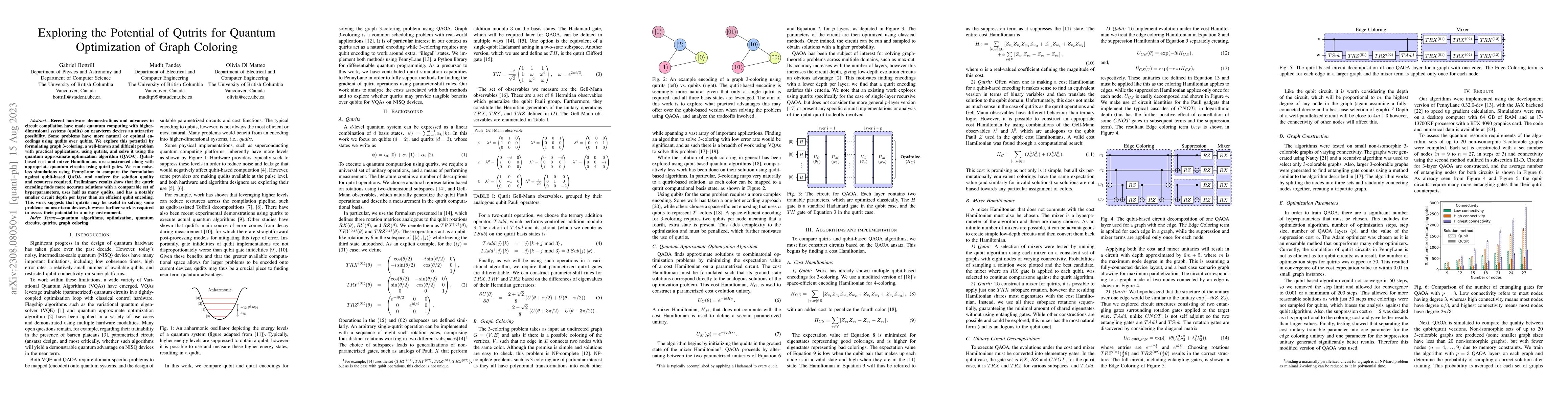 Thumbnail for Exploring the Potential of Qutrits for Quantum Optimization of Graph
  Coloring