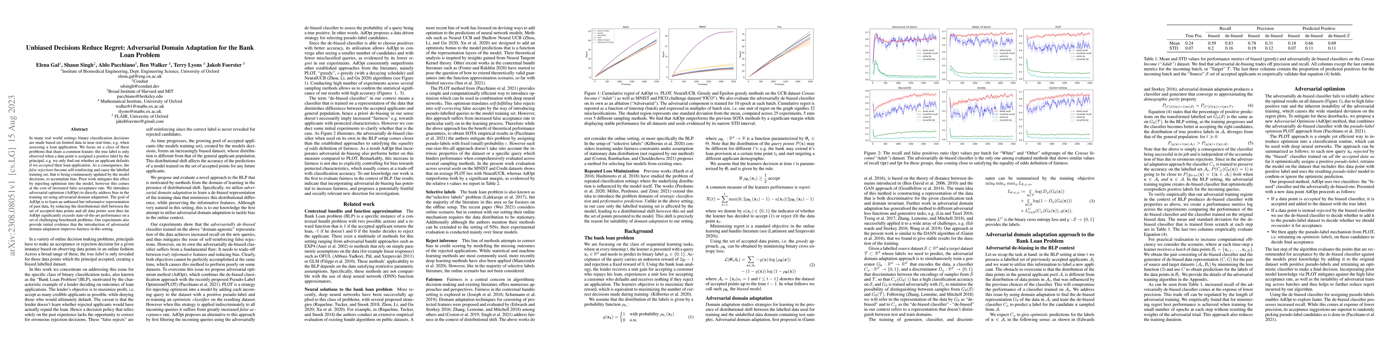 Thumbnail for Unbiased Decisions Reduce Regret: Adversarial Domain Adaptation for the
  Bank Loan Problem