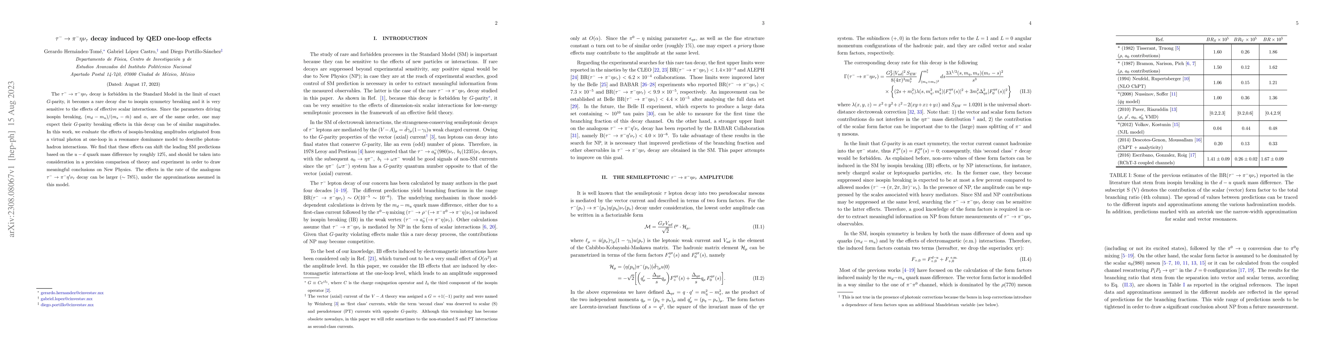 Thumbnail for $\tau^- \to \pi^- \eta \nu_\tau$ decay induced by QED one-loop effects