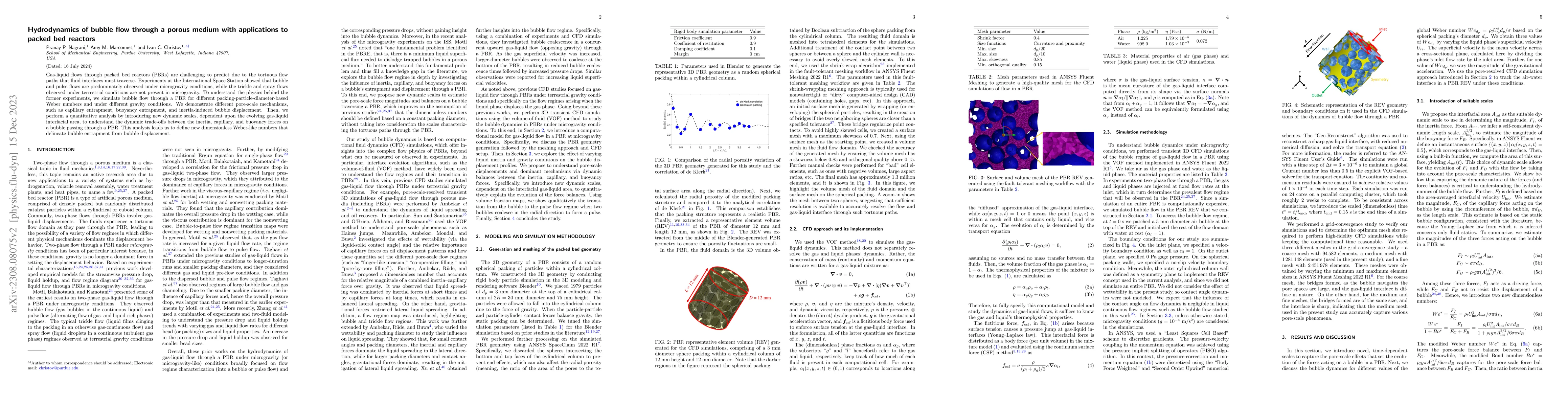 Thumbnail for Hydrodynamics of bubble flow through a porous medium with applications
  to packed bed reactors
