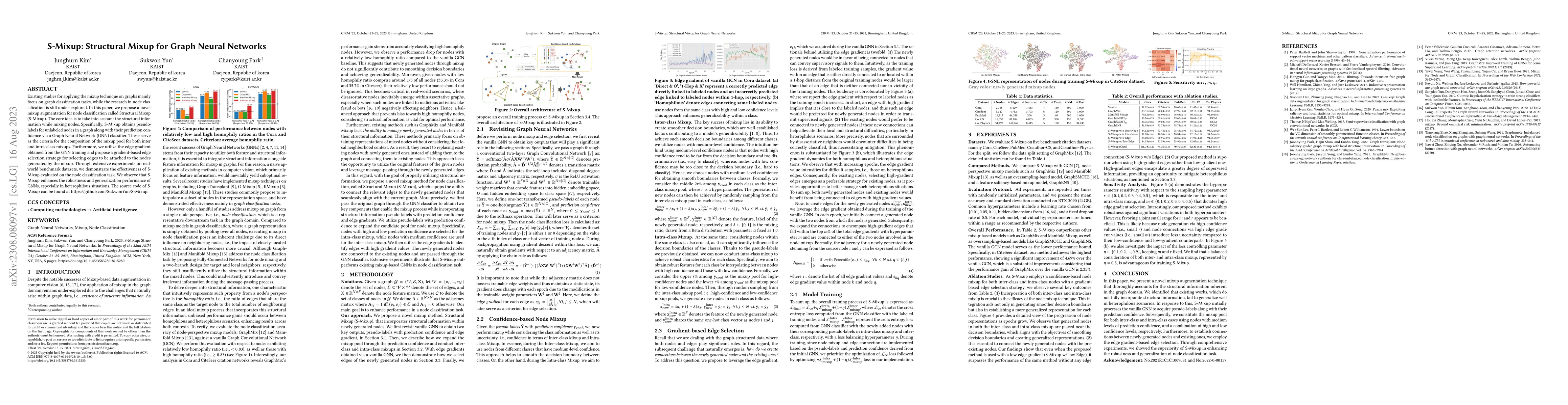 Thumbnail for S-Mixup: Structural Mixup for Graph Neural Networks