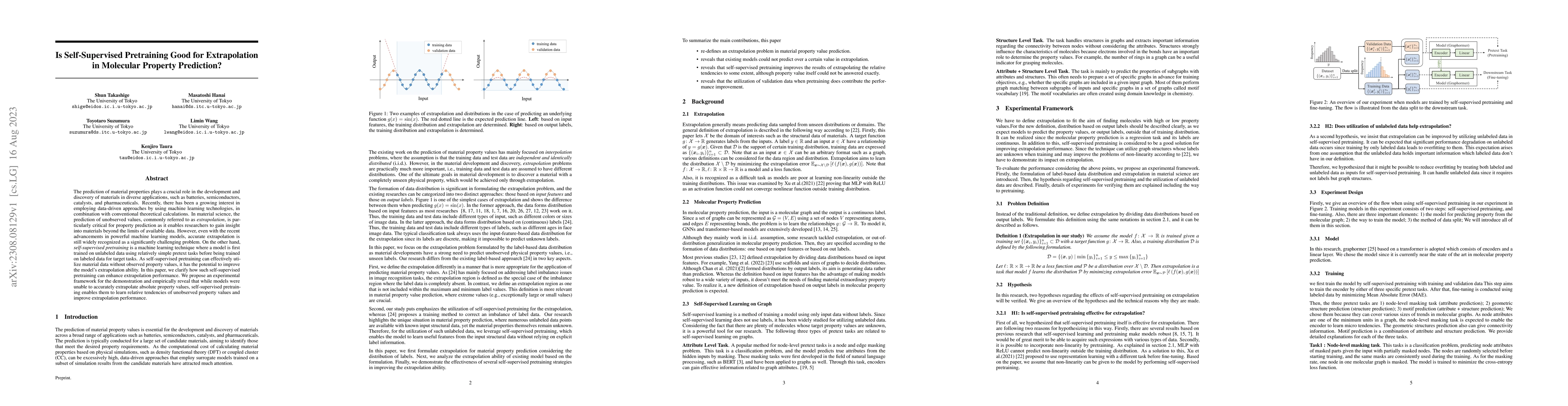 Thumbnail for Is Self-Supervised Pretraining Good for Extrapolation in Molecular
  Property Prediction?