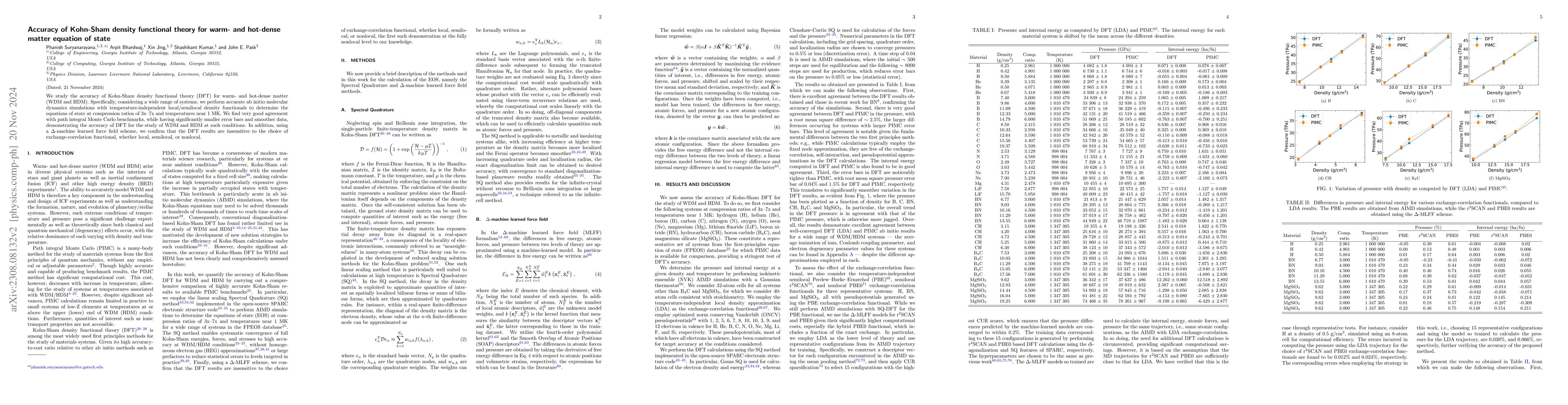 Thumbnail for Accuracy of Kohn-Sham density functional theory for warm- and hot-dense
  matter equation of state