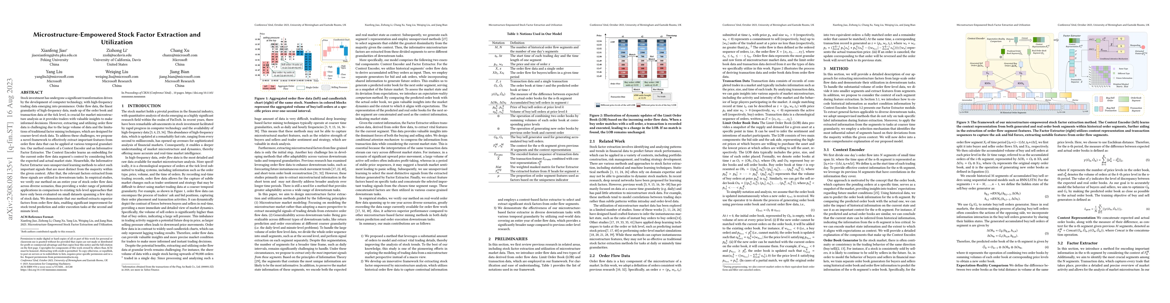 Thumbnail for Microstructure-Empowered Stock Factor Extraction and Utilization