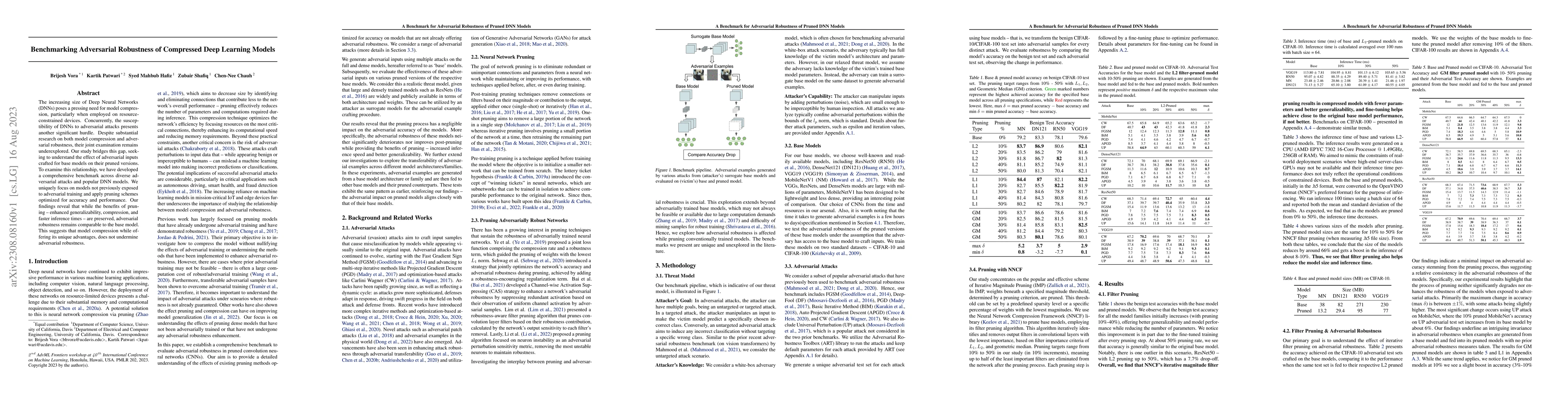 Thumbnail for Benchmarking Adversarial Robustness of Compressed Deep Learning Models