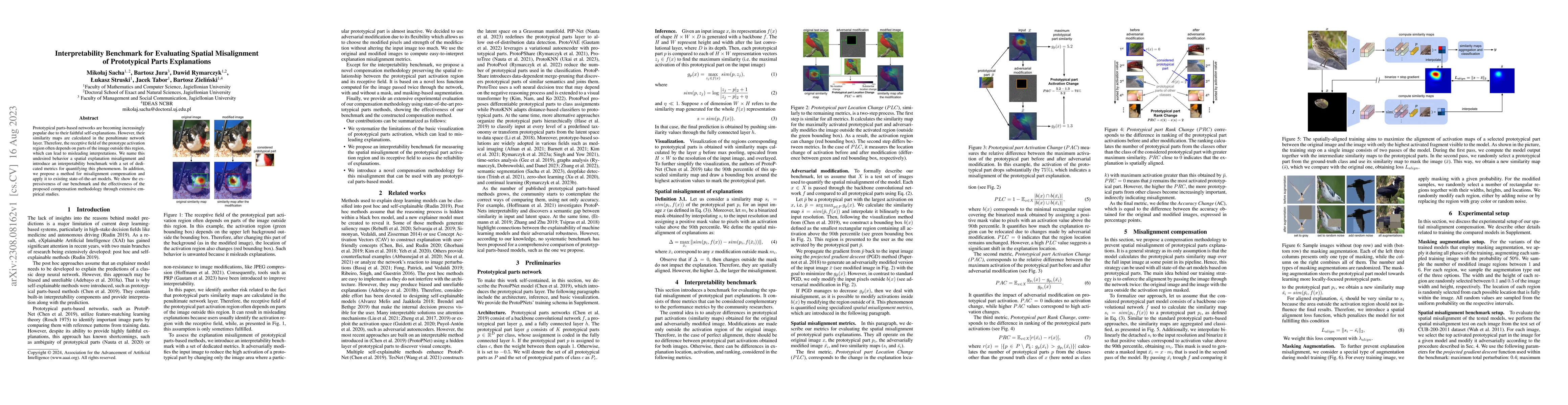 Thumbnail for Interpretability Benchmark for Evaluating Spatial Misalignment of
  Prototypical Parts Explanations