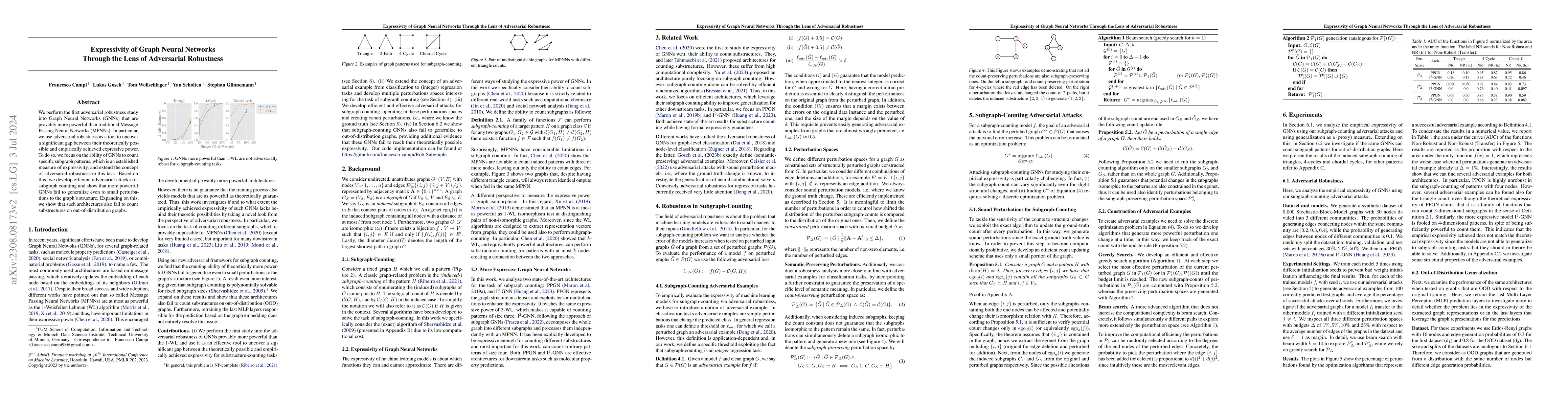 Thumbnail for Expressivity of Graph Neural Networks Through the Lens of Adversarial
  Robustness
