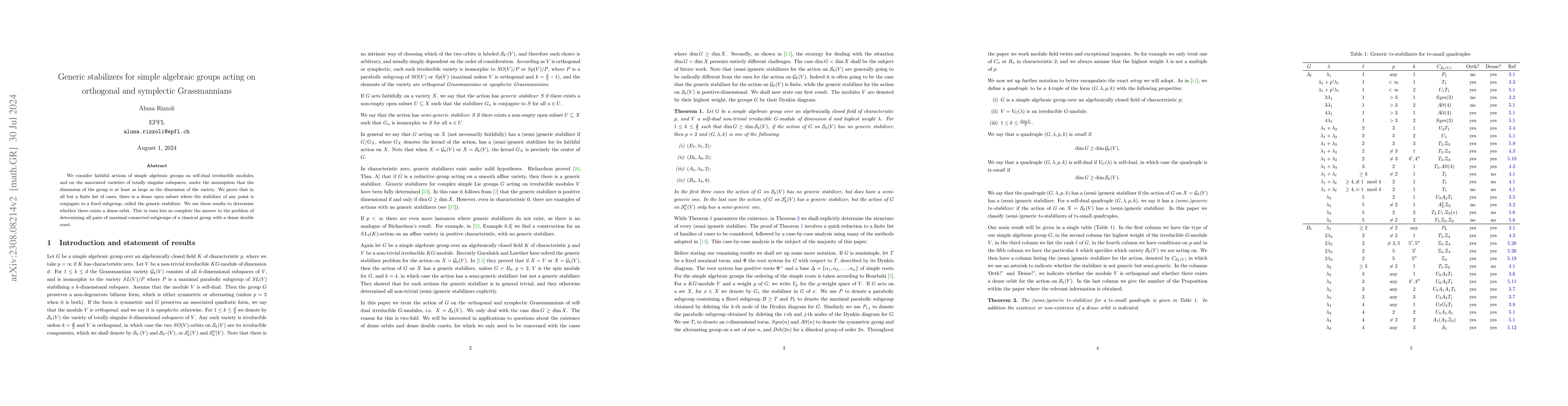 Thumbnail for Generic stabilizers for simple algebraic groups acting on orthogonal and
  symplectic Grassmannians