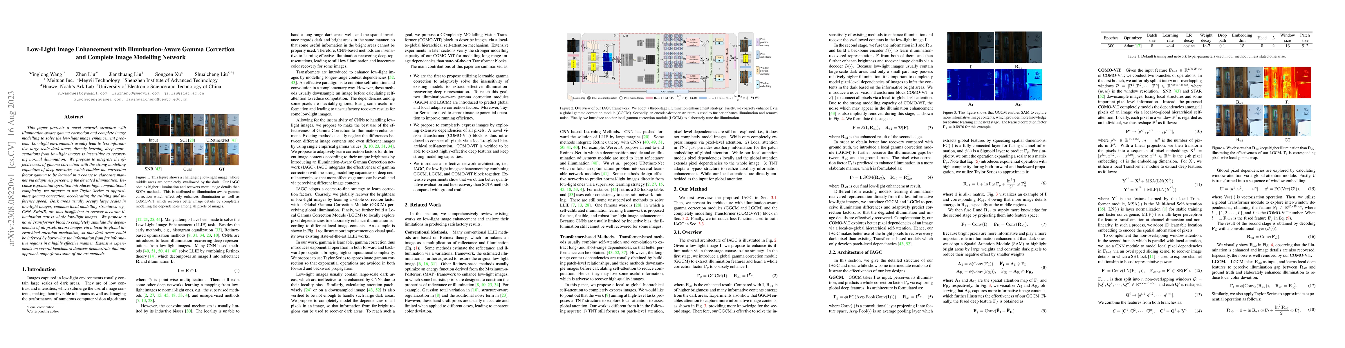 Thumbnail for Low-Light Image Enhancement with Illumination-Aware Gamma Correction and
  Complete Image Modelling Network