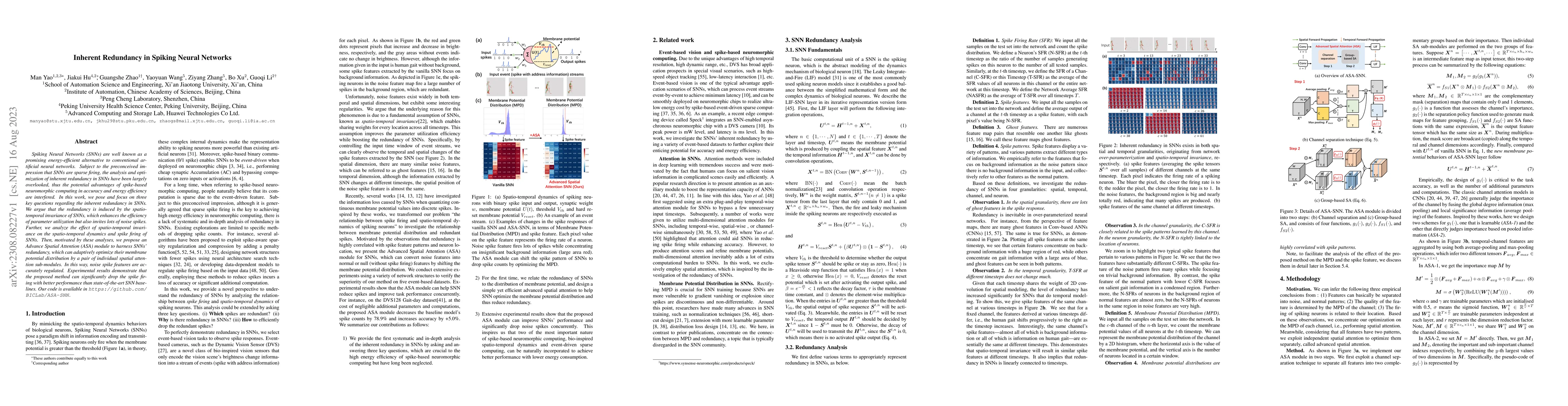 Thumbnail for Inherent Redundancy in Spiking Neural Networks