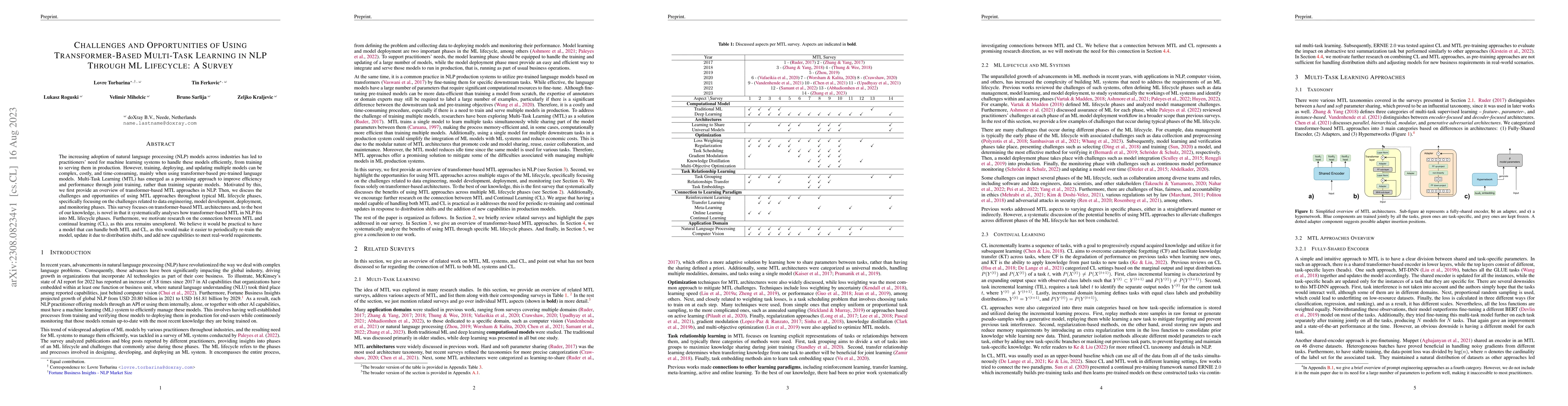 Thumbnail for Challenges and Opportunities of Using Transformer-Based Multi-Task
  Learning in NLP Through ML Lifecycle: A Survey