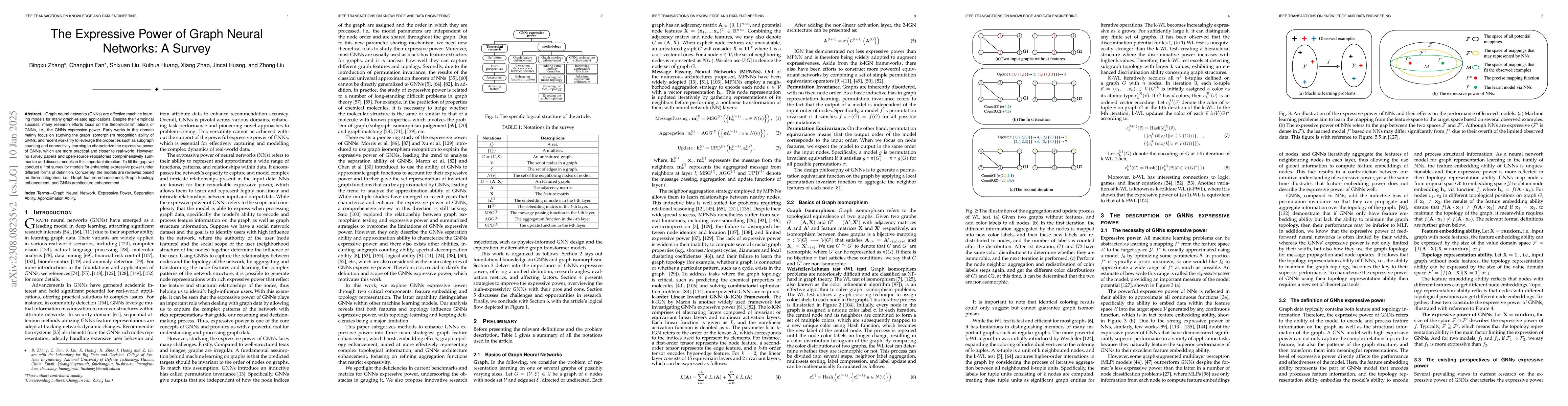 Thumbnail for The Expressive Power of Graph Neural Networks: A Survey