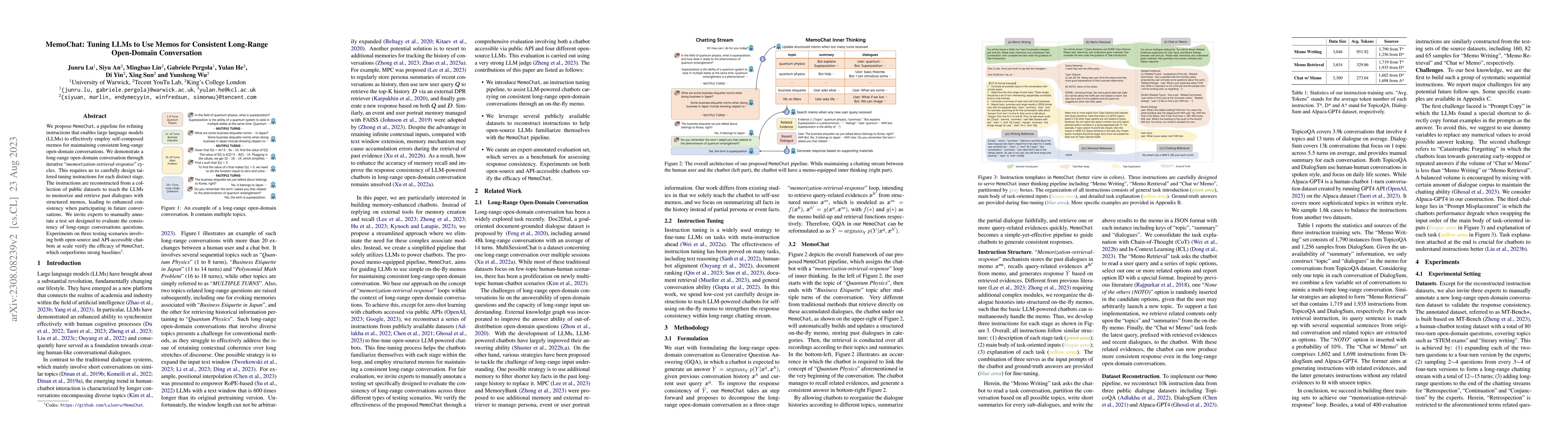 Thumbnail for MemoChat: Tuning LLMs to Use Memos for Consistent Long-Range Open-Domain
  Conversation