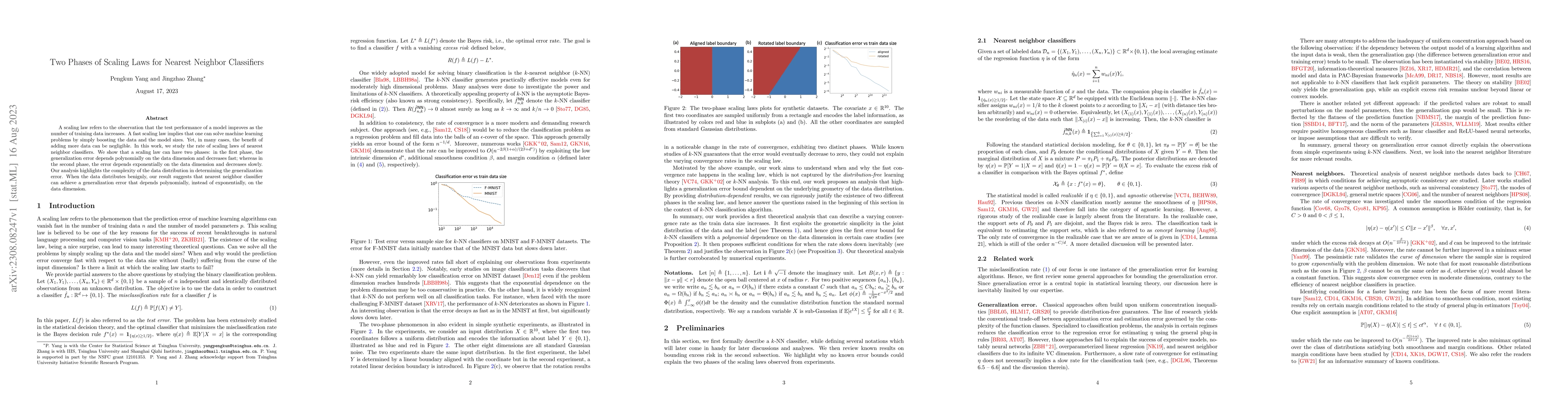 Thumbnail for Two Phases of Scaling Laws for Nearest Neighbor Classifiers