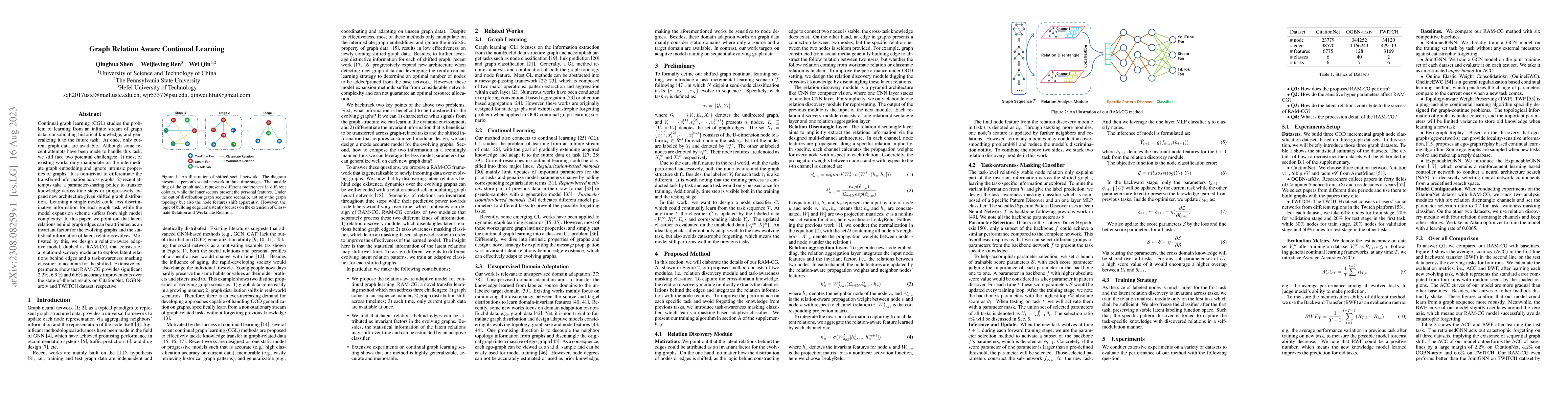 Thumbnail for Graph Relation Aware Continual Learning
