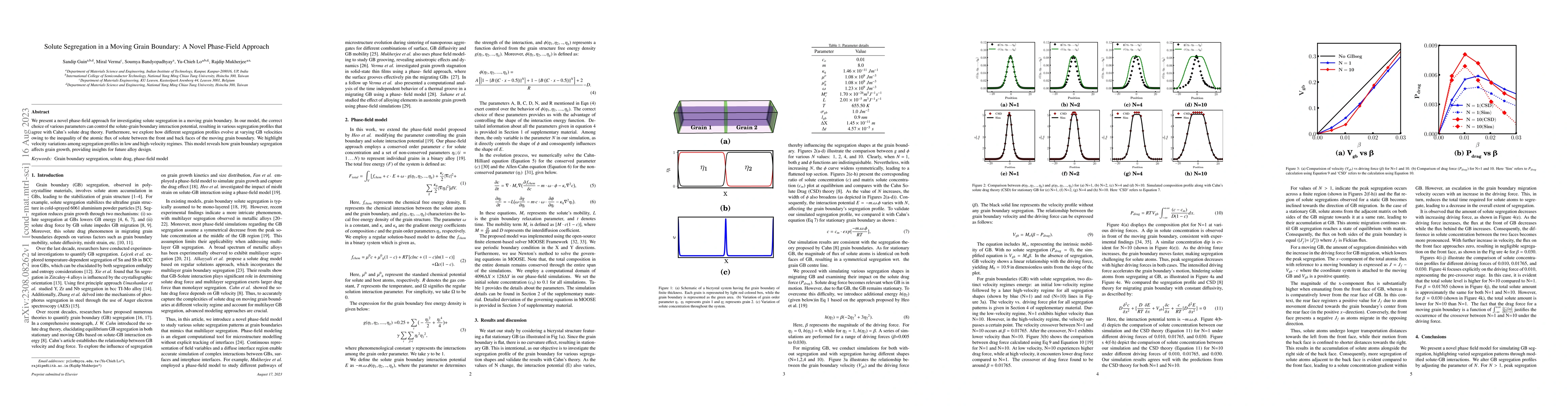 Thumbnail for Solute Segregation in a Moving Grain Boundary: A Novel Phase-Field
  Approach