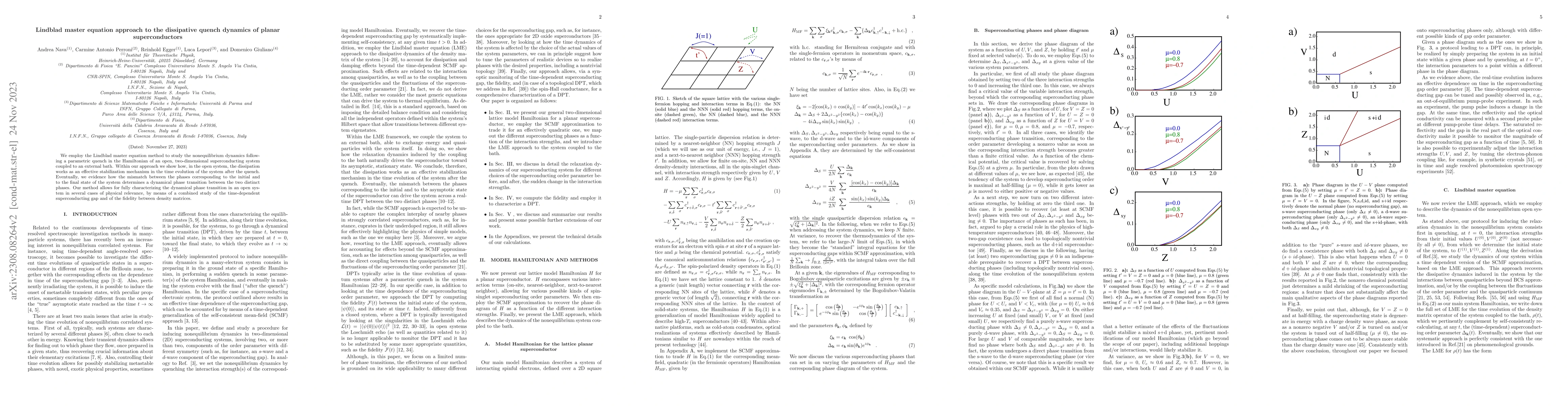 Thumbnail for Lindblad master equation approach to the dissipative quench dynamics of
  planar superconductors