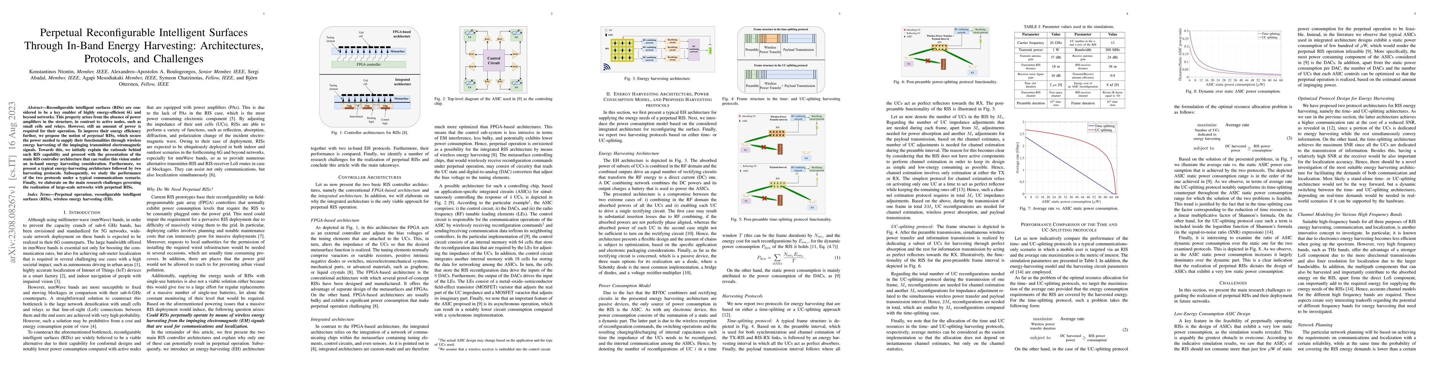 Thumbnail for Perpetual Reconfigurable Intelligent Surfaces Through In-Band Energy
  Harvesting: Architectures, Protocols, and Challenges