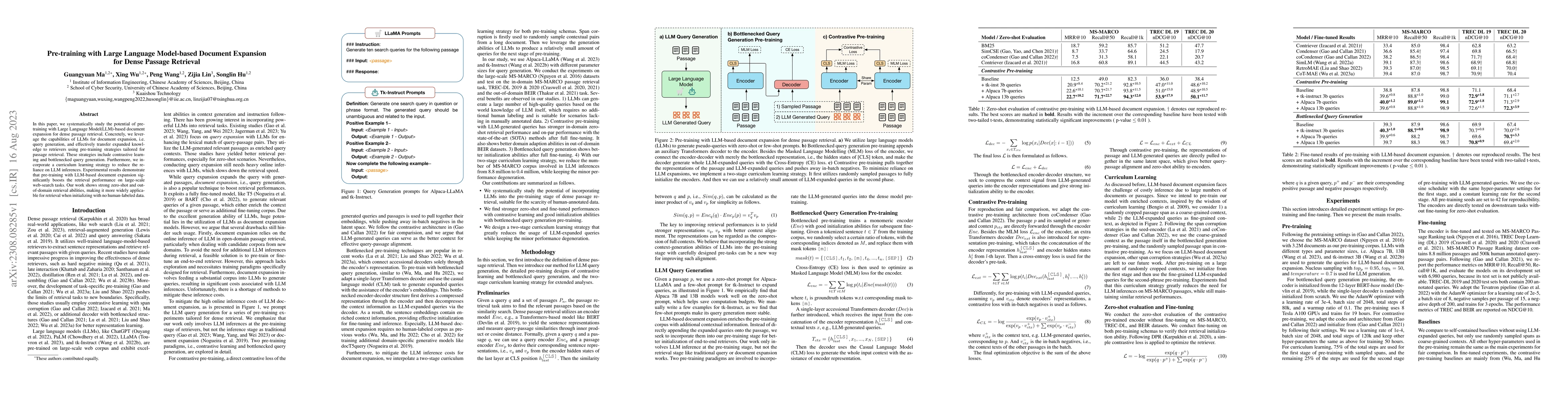 Thumbnail for Pre-training with Large Language Model-based Document Expansion for
  Dense Passage Retrieval