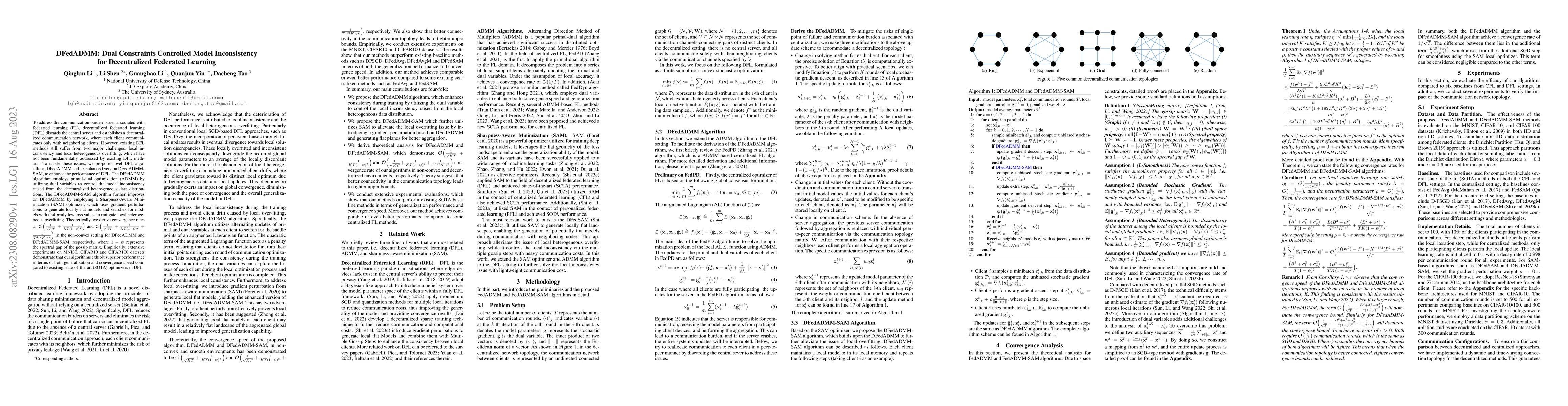 Thumbnail for DFedADMM: Dual Constraints Controlled Model Inconsistency for
  Decentralized Federated Learning