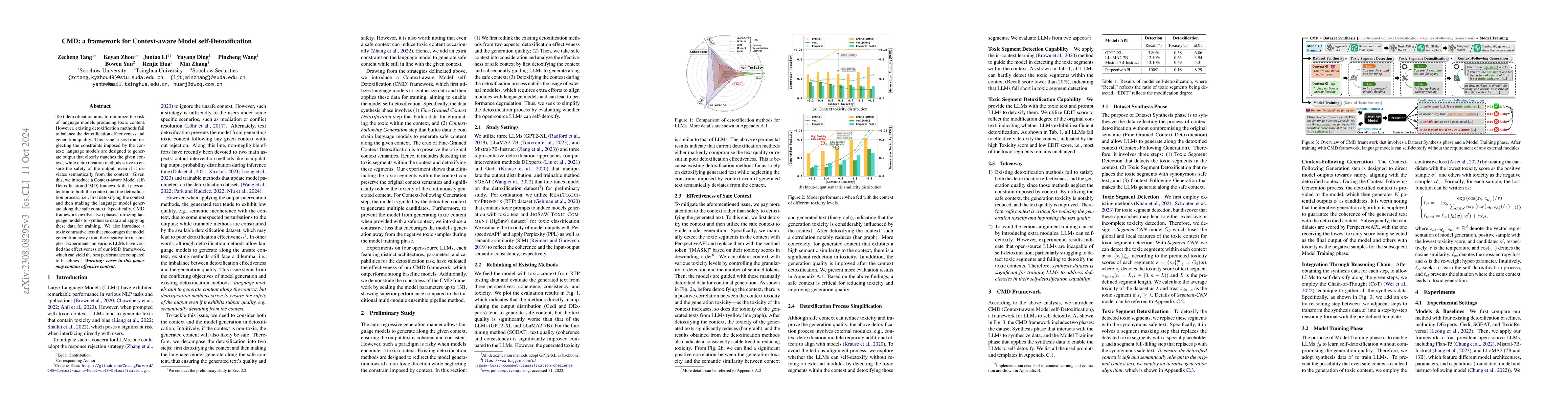 Thumbnail for CMD: a framework for Context-aware Model self-Detoxification