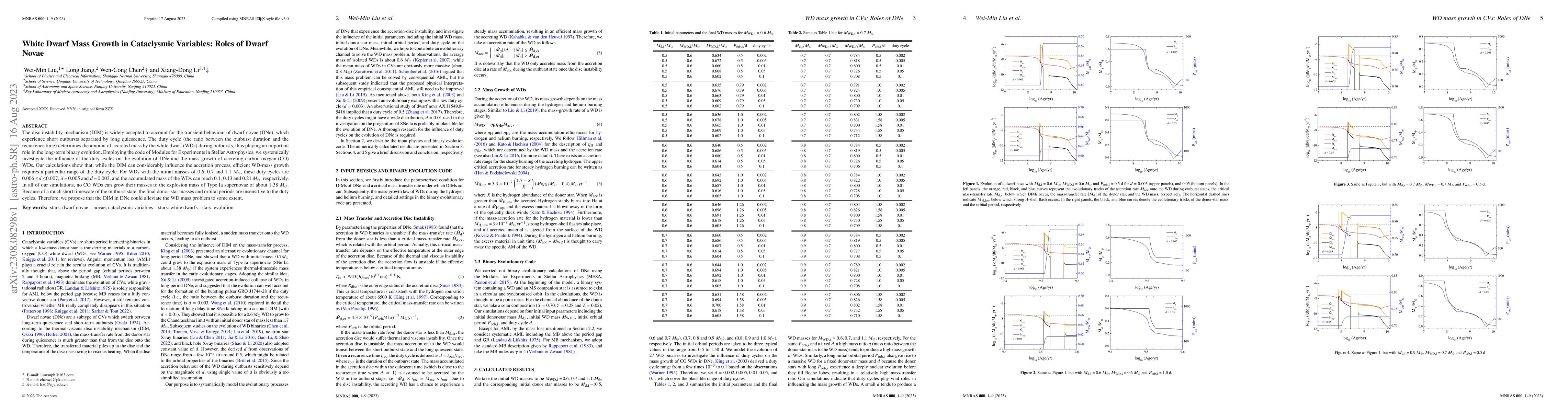 Thumbnail for White Dwarf Mass Growth in Cataclysmic Variables: Roles of Dwarf Novae