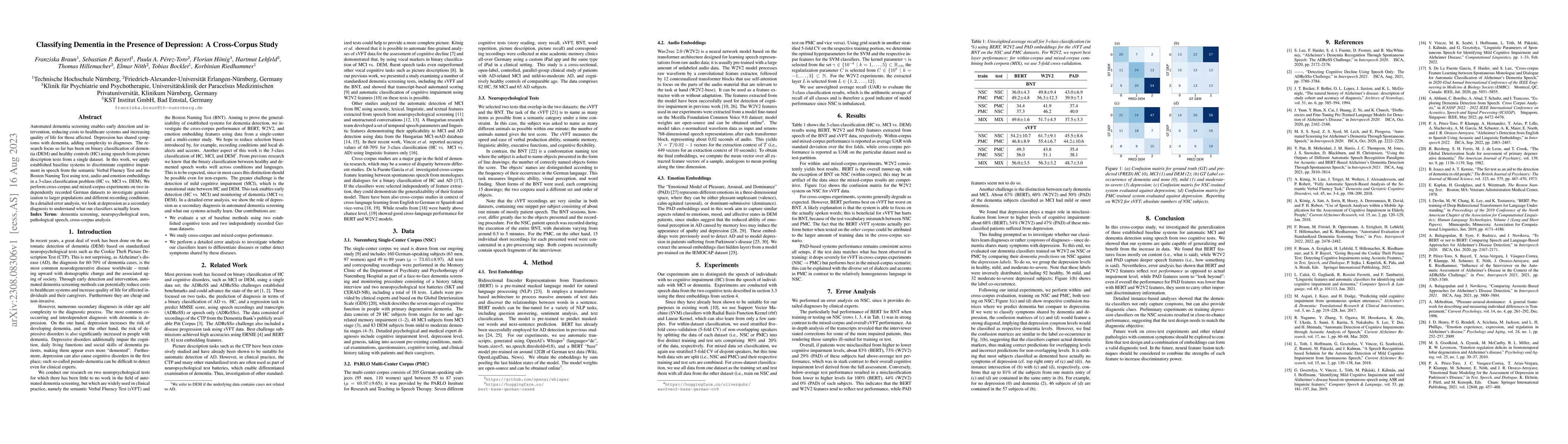 Thumbnail for Classifying Dementia in the Presence of Depression: A Cross-Corpus Study