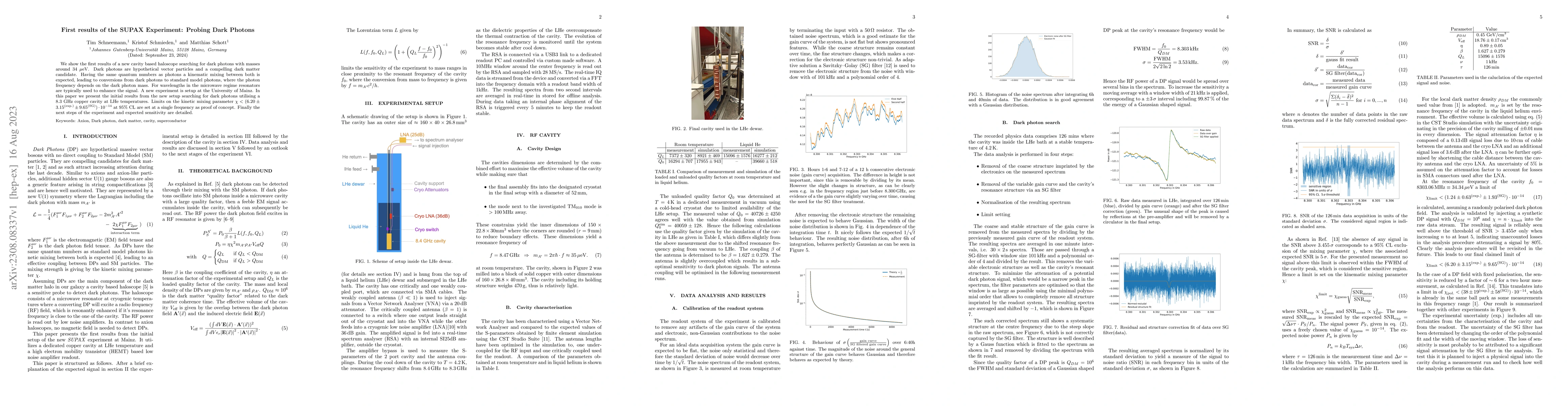 Thumbnail for First results of the SUPAX Experiment: Probing Dark Photons